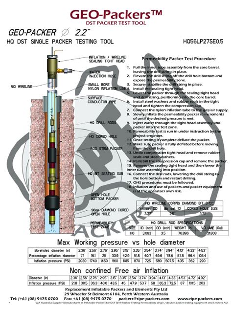 packer test equipment|packer test geotechnical.